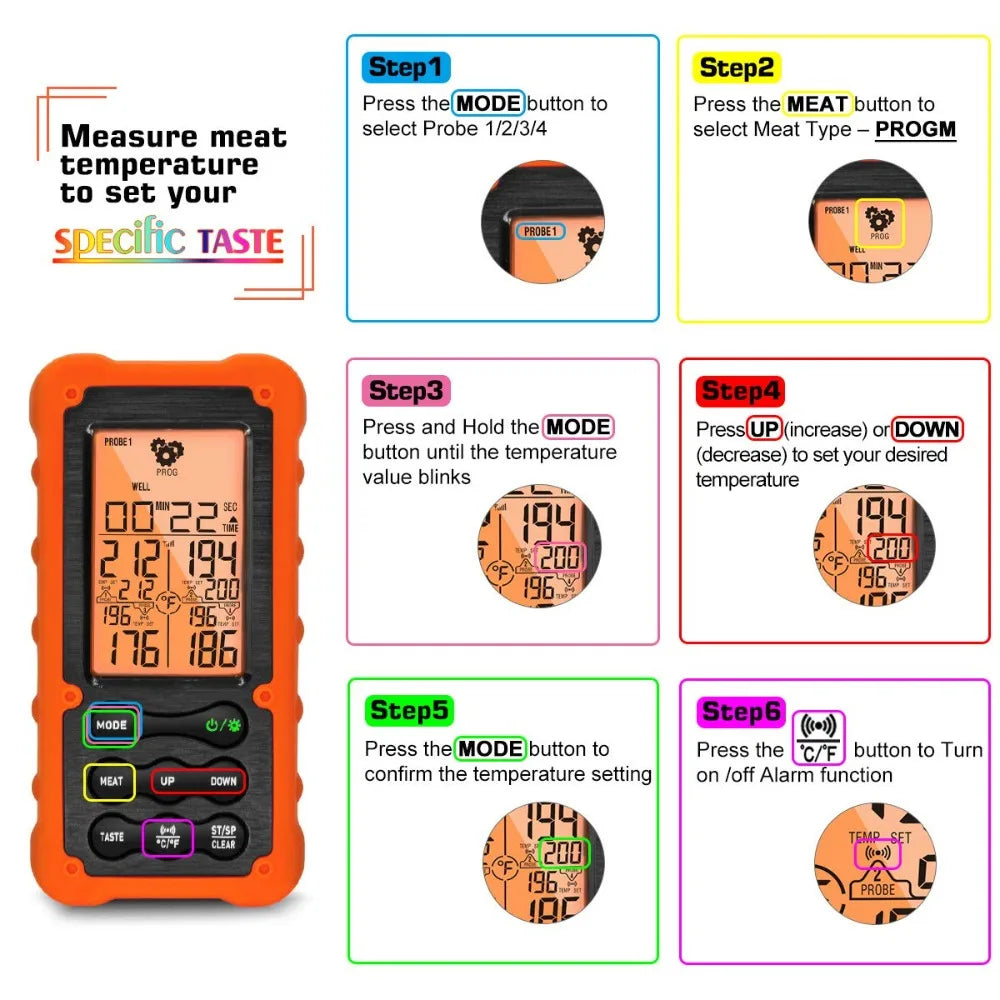 Digital Wireless Meat Thermometer With Four Probes For Grilling