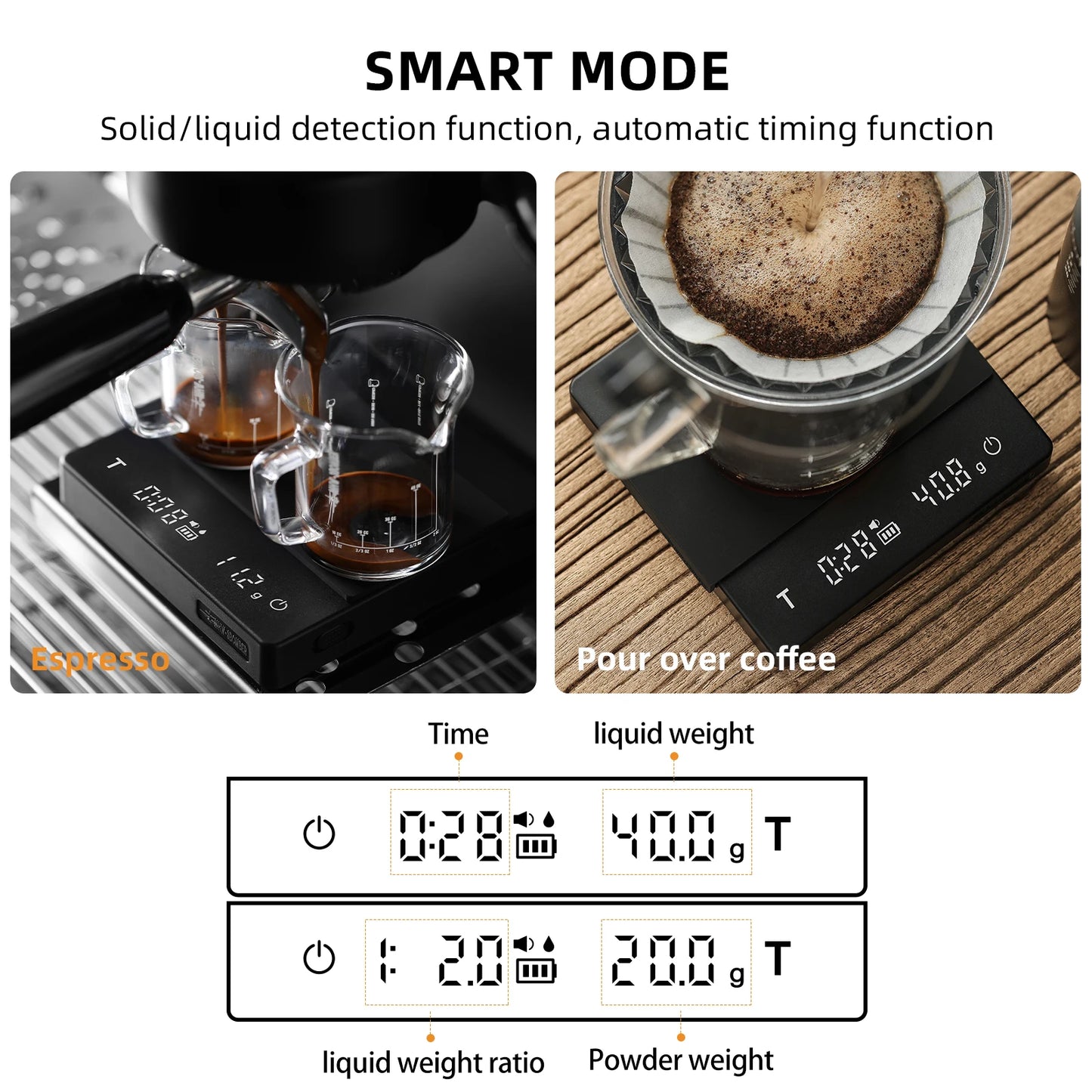 MHW-3BOMBER Coffee Scale With Timer Rechargeable Digital Kitchen Scale