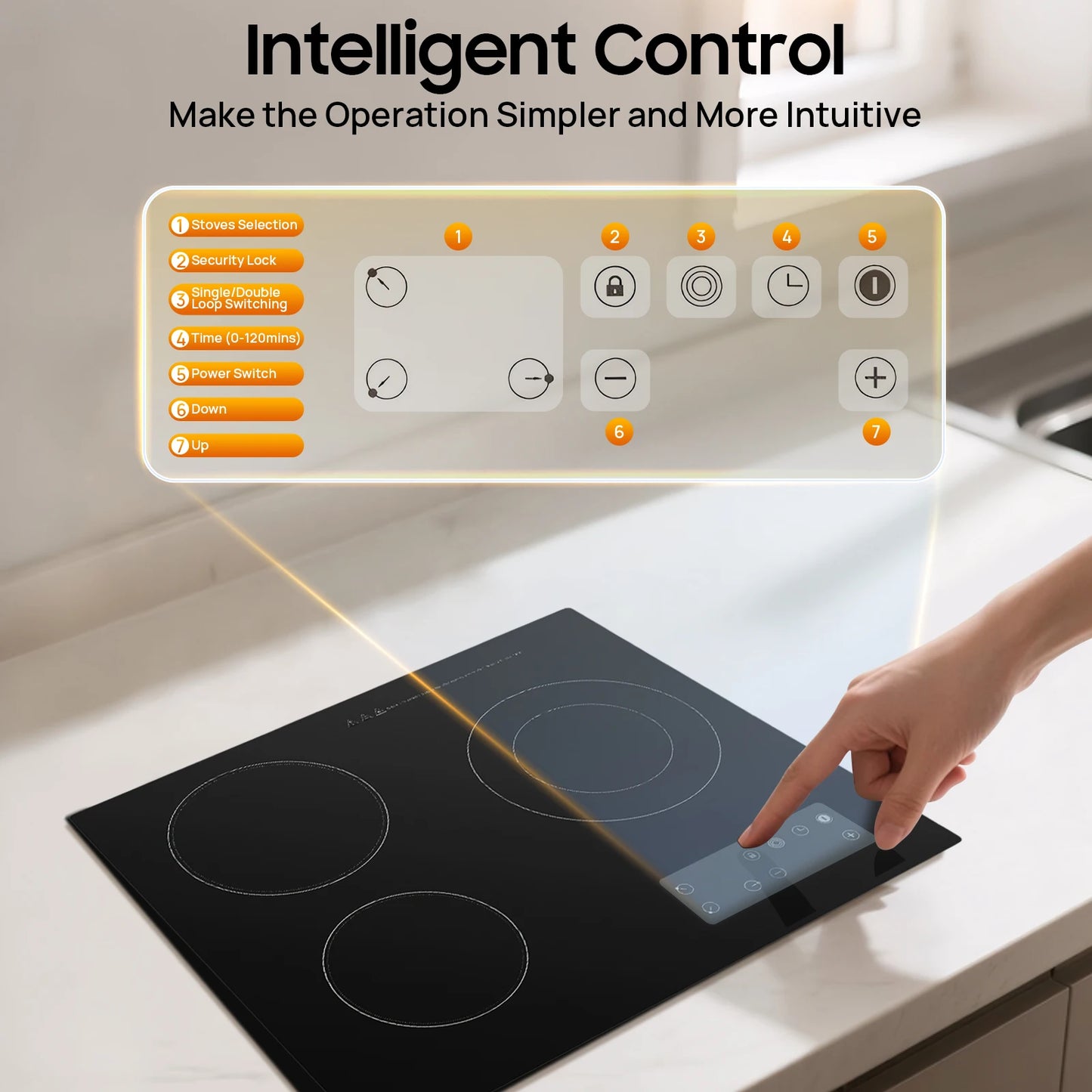 2600W Portable Electric Ceramic Cooktop With 3 Burners And Sensor Touch