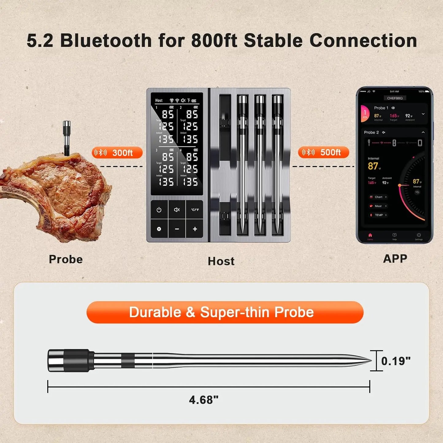 Wireless Meat Thermometer With 4 Probes App Alerts And Timer