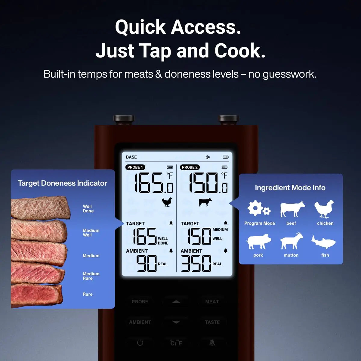 Smart Wireless Meat Thermometer With 3000ft Range And 6 Sensors NIST Certified