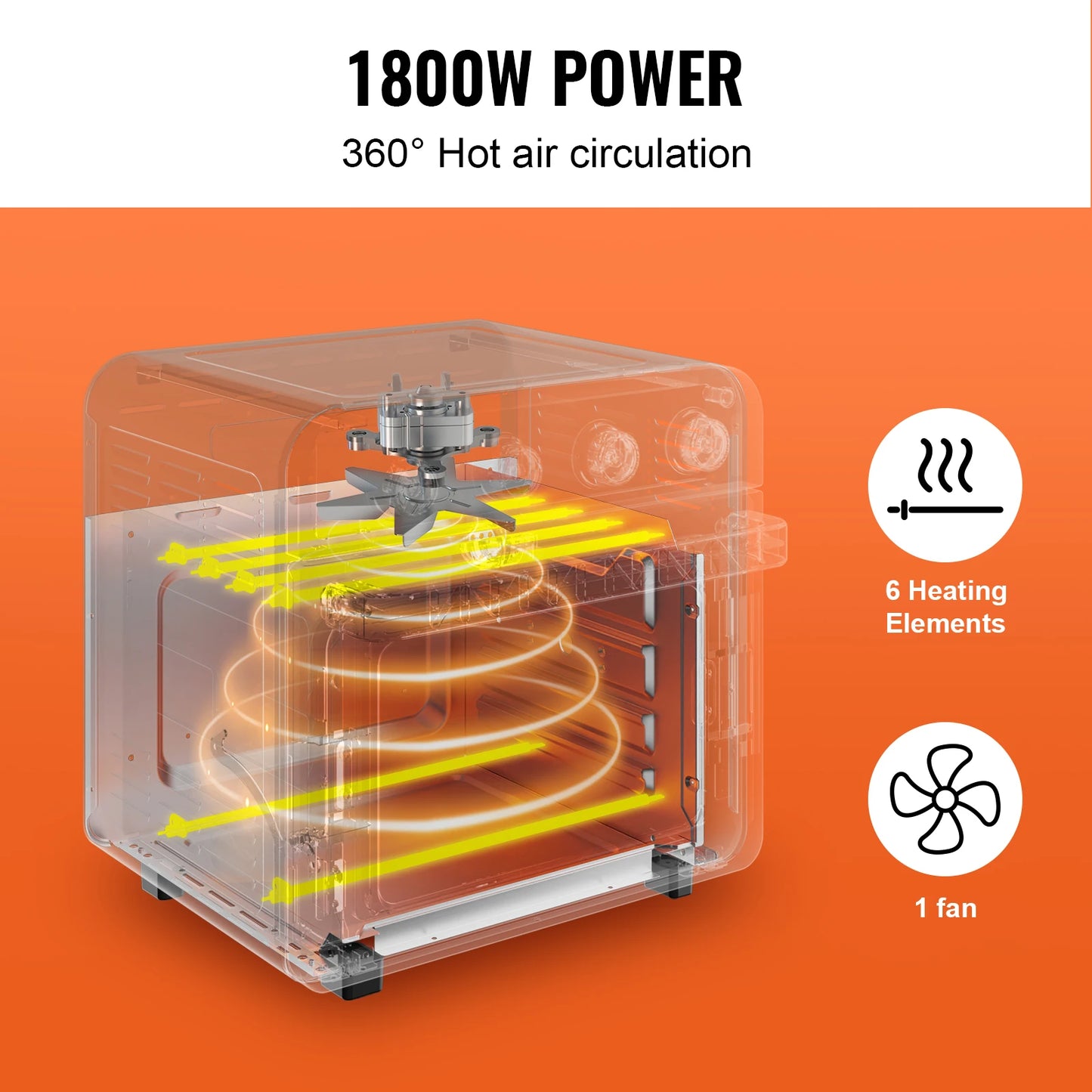 SucceBuy 18L 1800W Air Fryer Toaster Oven Stainless Steel Countertop With Grill