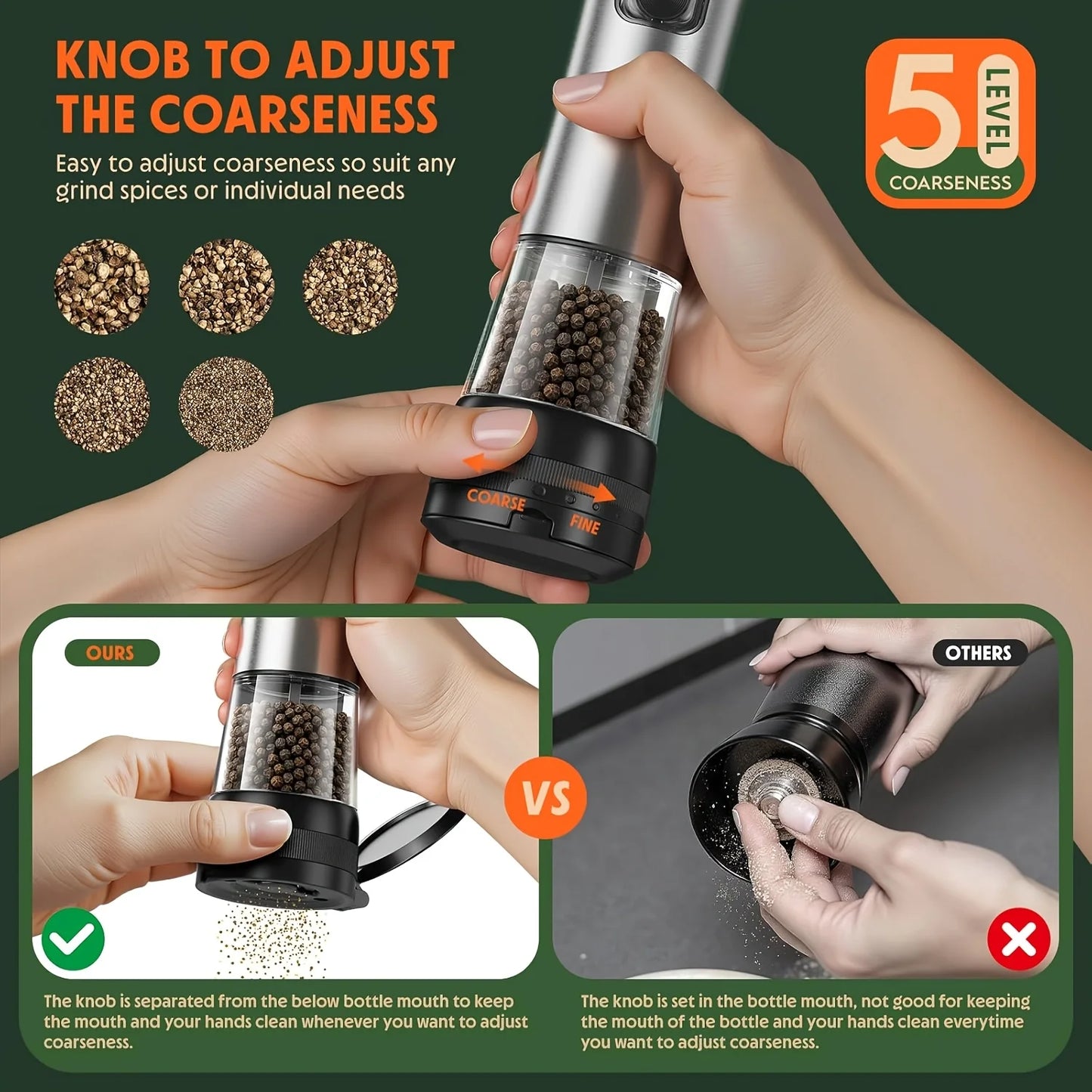 Automatic Electric Salt And Pepper Grinder Set With Rechargeable Battery