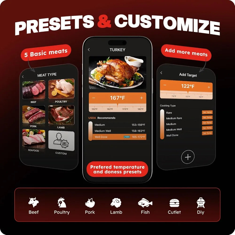 Smart Bluetooth Wireless Meat Thermometer With 6 Sensors Instant Read
