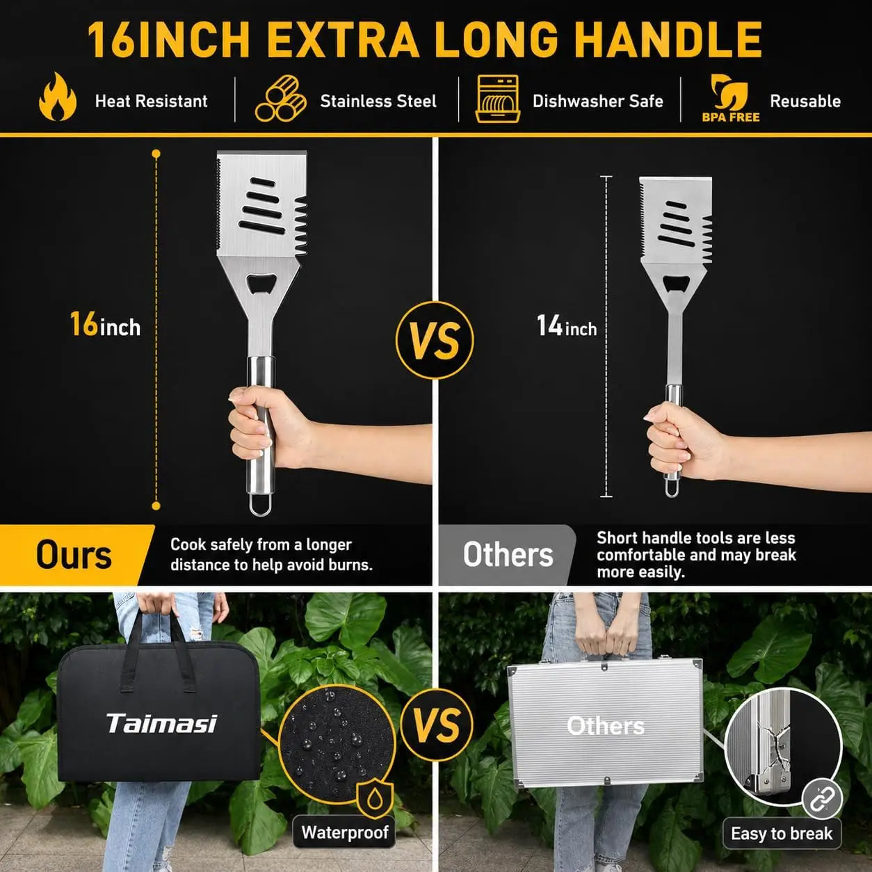 Premium Stainless Steel 34Pcs Grill Tool Set With Thermometer